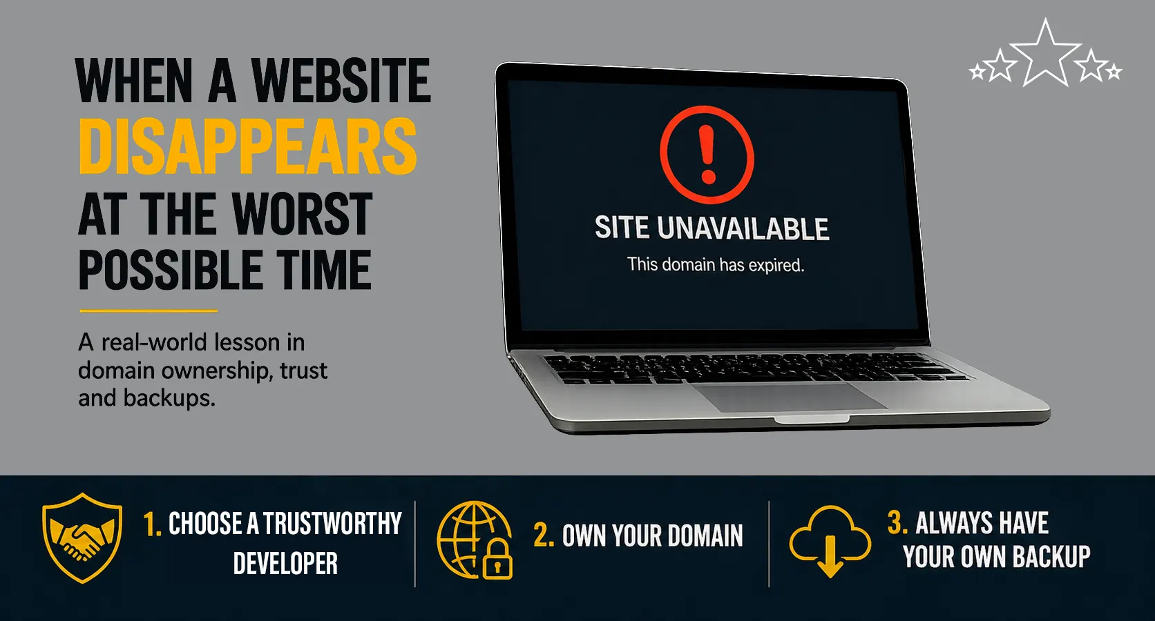 When a Website Disappears: Who Owns Your Domain?