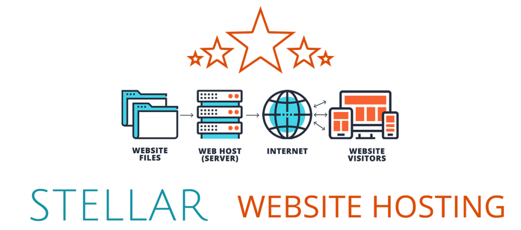 Stellar Web Hosting